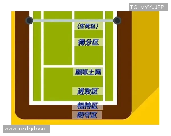 上海网球队在总决赛中的速度表现分析与战术探讨