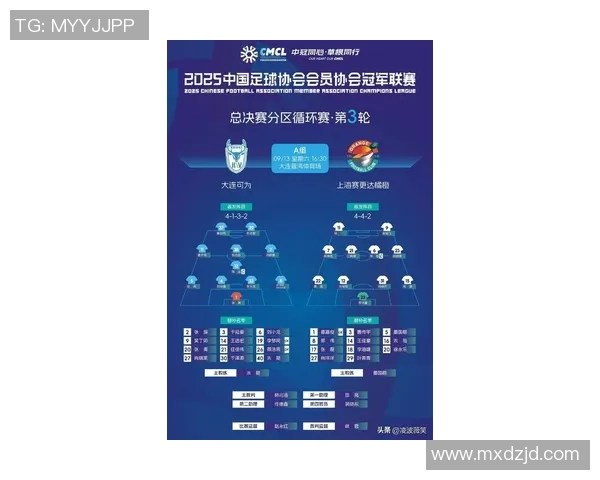 上海足球队实力强劲荣登全国足球实力排行榜第七位