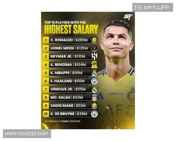 2023年欧洲足球明星身价排行榜揭晓谁是最贵球员引发热议