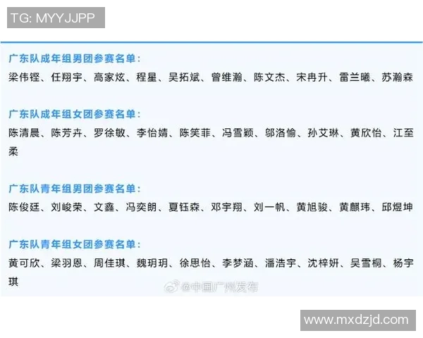 广州羽毛球队在联合会杯积分榜上以74分稳居第一名展现强劲实力