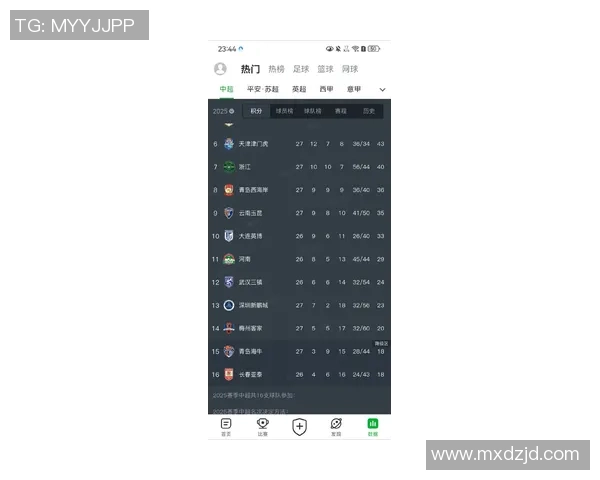 南京排球队在钻石联赛积分榜上以79分稳居第一名展现强劲实力