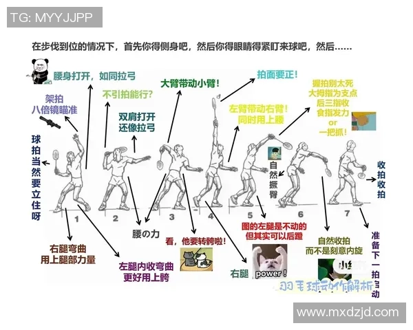 广州羽毛球队反击战术解析与实战应用探讨