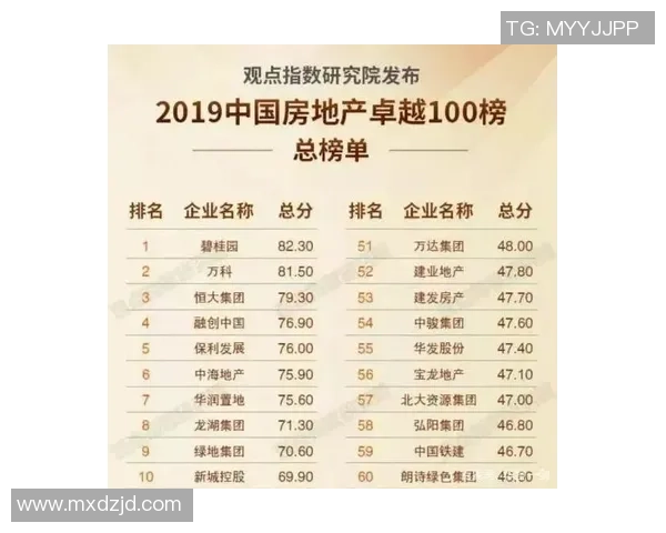 成都足球队荣登全国灵活性排行榜第四名展现卓越实力与潜力