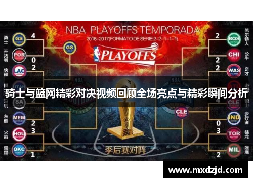 骑士与篮网精彩对决视频回顾全场亮点与精彩瞬间分析